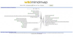 Screenshot WikiMindMap