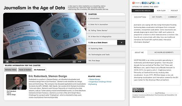 Screenshot: Website Journalism in the Age of Data